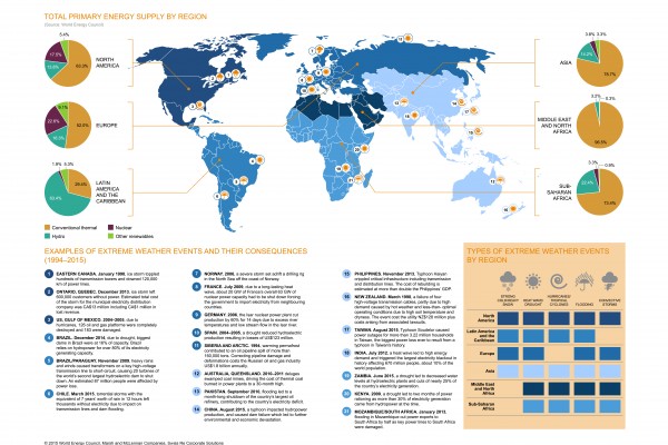 Graphic-regional-extreme-weather-impacts