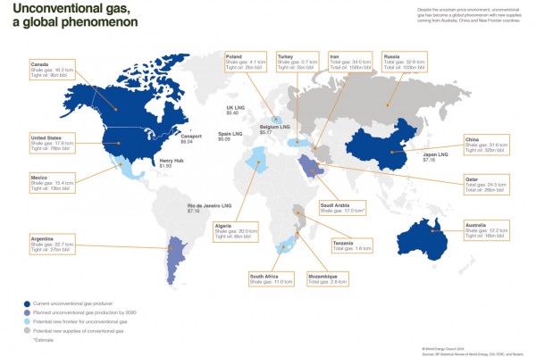 World map - Unconventional gas a global phenomenon - World Energy Resources
