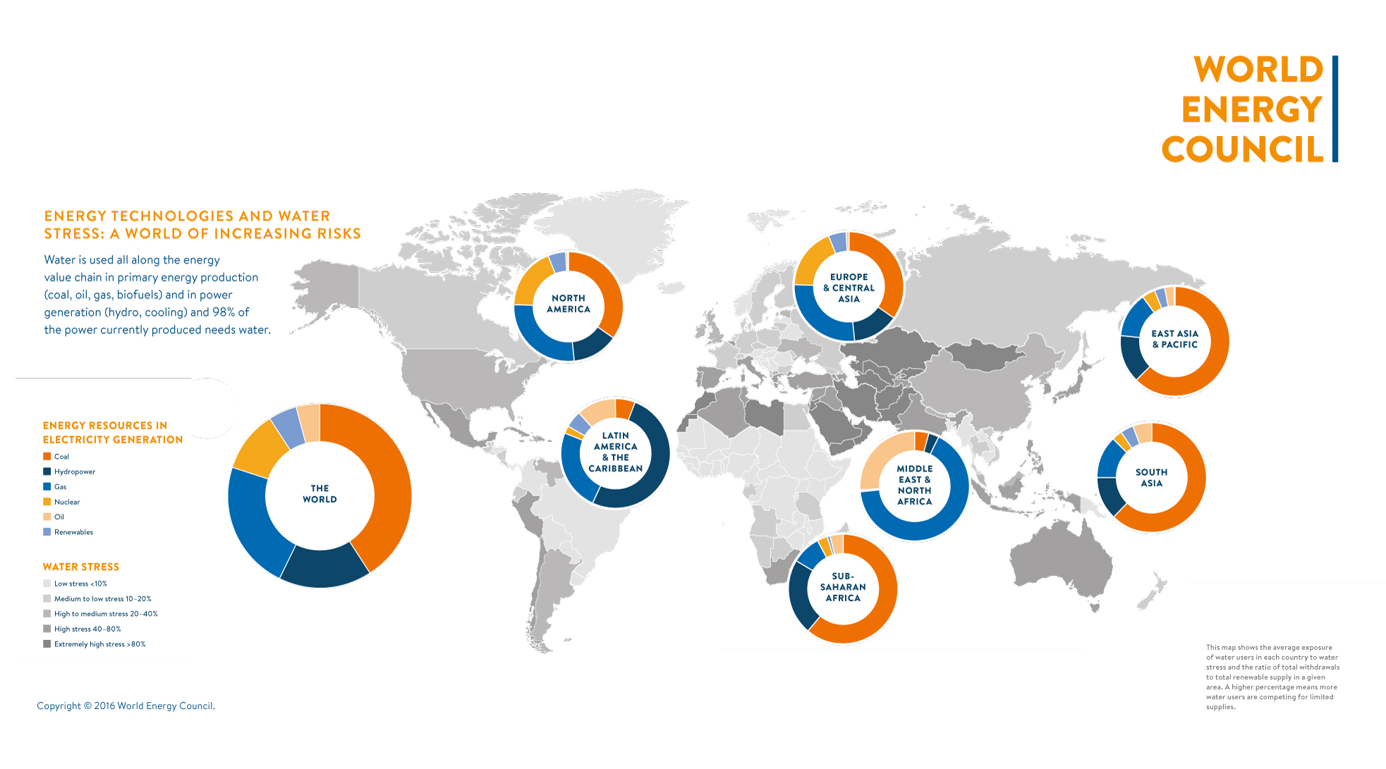 Energy Technologies and water stress: a world of increasing risk