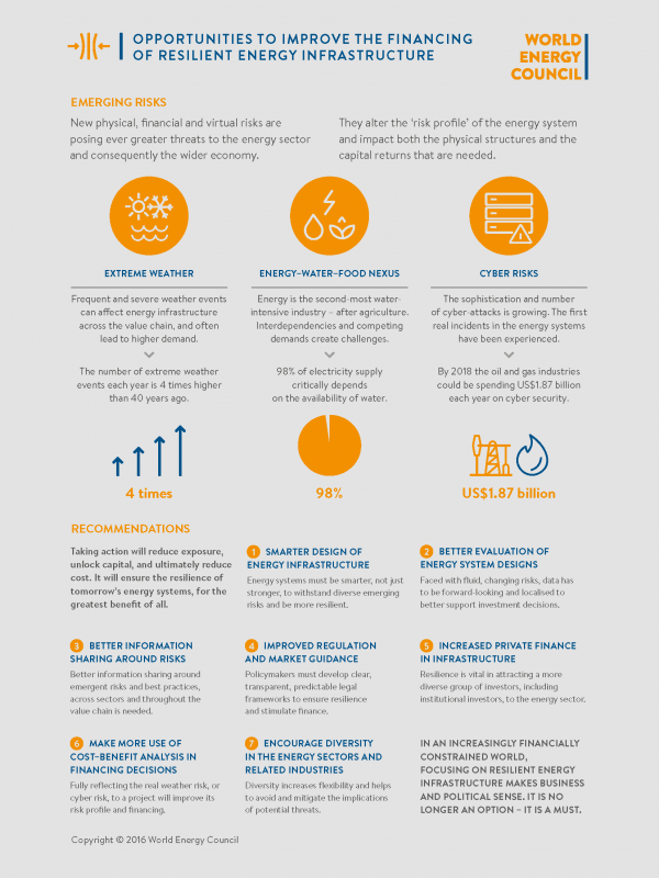 resilience_infographic_