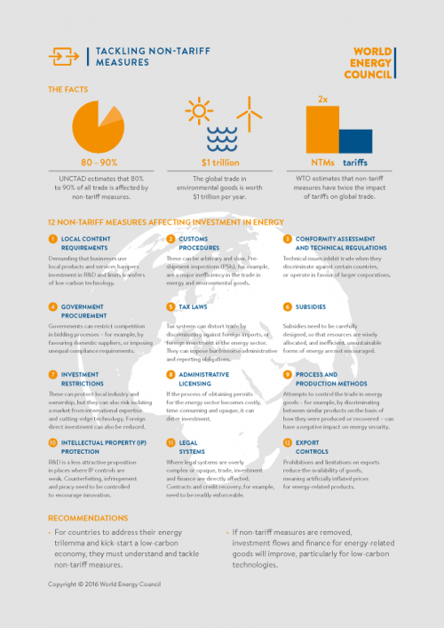 Infographic_Non tariff measures_next steps for catalysing the low carbon economy
