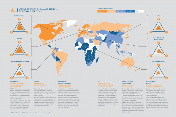 2016 index inforgraphic