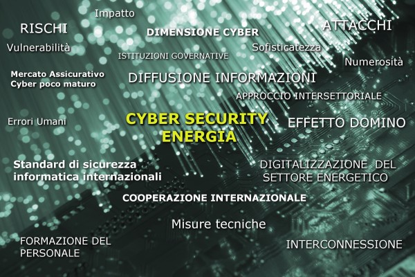 cybersecurity definitiva